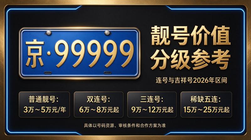 北京小牛京牌办公室环境，展示专业团队与商务洽谈氛围